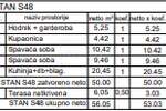 Trosoban stan, Pula, Monvidal, prodaja, 56m2, 178176e, id68188