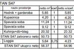 Trosoban stan, Pula, Monvidal, prodaja, 56m2, 182816e, id68189