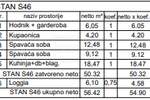 Trosoban stan, Pula, Monvidal, prodaja, 56m2, 182816e, id68190