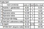 Trosoban stan, Pula, Monvidal, prodaja, 56m2, 181728e, id68195