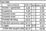 Trosoban stan, Pula, Monvidal, prodaja, 56m2, 182880e, id68196