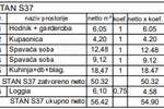 Trosoban stan, Pula, Monvidal, prodaja, 56m2, 181728e, id68198