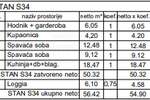 Trosoban stan, Pula, Monvidal, prodaja, 56m2, 181728e, id68201