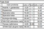 Trosoban stan, Pula, Monvidal, prodaja, 56m2, 178176e, id68203