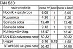 Trosoban stan, Pula, Monvidal, prodaja, 56m2, 181728e, id68204