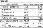 Trosoban stan, Pula, Monvidal, prodaja, 55m2, 177056e, id68205