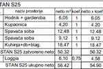 Trosoban stan, Pula, Monvidal, prodaja, 56m2, 181728e, id68206