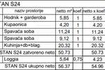 Trosoban stan, Pula, Monvidal, prodaja, 56m2, 182880e, id68207