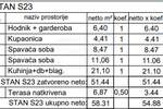 Trosoban stan, Pula, Monvidal, prodaja, 58m2, 180448e, id68208