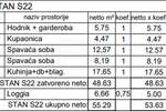 Trosoban stan, Pula, Monvidal, prodaja, 55m2, 177056e, id68209