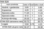 Trosoban stan, Pula, Monvidal, prodaja, 56m2, 182816e, id68211