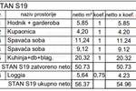 Trosoban stan, Pula, Monvidal, prodaja, 56m2, 182816e, id68212