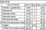 Trosoban stan, Pula, Monvidal, prodaja, 56m2, 181728e, id68213