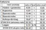 Trosoban stan, Pula, Monvidal, prodaja, 56m2, 181728e, id68215