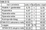 Trosoban stan, Pula, Monvidal, prodaja, 55m2, 177056e, id68216