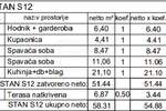 Trosoban stan, Pula, Monvidal, prodaja, 58m2, 181856e, id68217