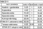 Trosoban stan, Pula, Monvidal, prodaja, 56m2, 175936e, id68218