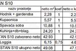 Dvosoban stan, Pula, Monvidal, prodaja, 49m2, 152128e, id68219