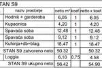 Trosoban stan, Pula, Monvidal, prodaja, 56m2, 181728e, id68220