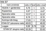 Trosoban stan, Pula, Monvidal, prodaja, 55m2, 177056e, id68222