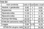 Trosoban stan, Pula, Monvidal, prodaja, 56m2, 182816e, id68225