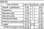 Trosoban stan, Pula, Monvidal, prodaja, 56m2, 181728e, id68226