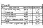 Dvosoban stan, Pula, prodaja, 66m2, 221000e, id68478