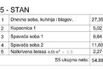 Dvosoban stan, Pula, Monte Turco, prodaja, 54m2, 165000e, id69086