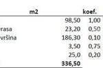 Trosoban stan, Novigrad, prodaja, 698991 €, 136 m2