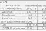 Trosoban stan, Pula, Valdebek, prodaja, 170000 €, 58 m2