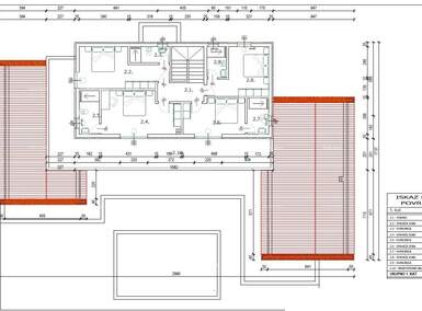 Zemljiste, Marčana, prodaja, 230000 €, 0 m2