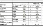 Trosoban stan, Pula, prodaja, 495306 €, 117 m2